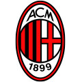 AC Milan - News
